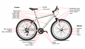 Bike Parts
